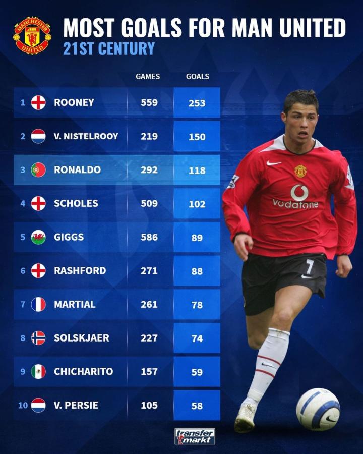 冲击季后赛 冲击季后赛