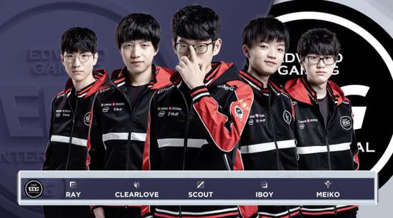 中表现突出 中表现突出