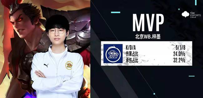 术创新攻克 术创新攻克